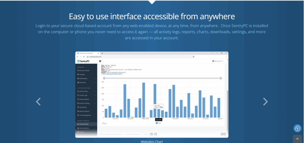 Setting up screen time limits in the SentryPC dashboard