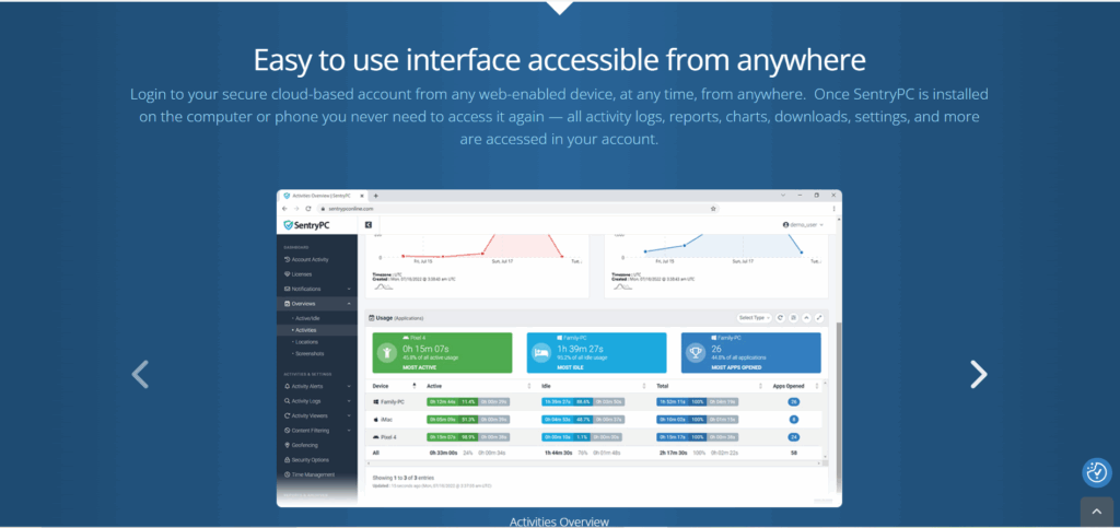 Setting up screen time limits in the SentryPC dashboard